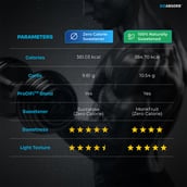 6 - Nutrabay BioAbsorb Whey Protein,  0.07 lb  Dark Chocolate 