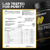 4 - Nutrabay Gold Pea Protein, 1.1 lb Rich Chocolate Creme