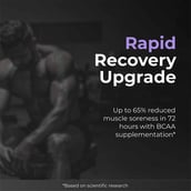 5 - Nutrabay Pro 8:1:1 BCAA + Electrolytes,  0.55 lb  25 Servings  Guava Punch 