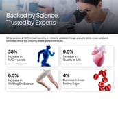 9 - Decode Age Uthever NMN 250, 30 capsules