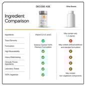 4 - Decode Age Vitamin D3 600 IU, K2 (MK7), A & E,  30 veggie capsule(s) 
