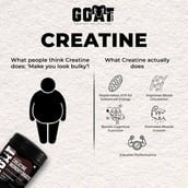 8 - G.O.A.T Fit Colossal Pre Workout 0.39 lb & Creatine Monohydrate 0.22 lb Combo with Free Shaker,  3 Piece(s)/Pack  Masala Lemonade & Unflavoured 