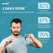 5 - Pumpd Testosterone Booster,  60 tablet(s)  Unflavoured 