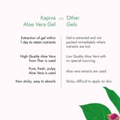 3 - Kapiva Aloe Vera Gel,  500 g  for All Skin Type 