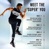 3 - Superyou Pro Micronised Creatine Monohydrate, Unflavoured 0.22 lb