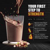 7 - AS-IT-IS Nutrition ATOM Beginners Whey Protein,  2.2 lb  Choco Hazel Fusion 