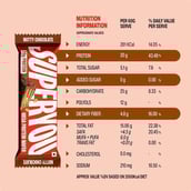 2 - Superyou Pro Fermented Yeast Protein & Mega Protein Wafer Combo,  2.2 lb  Chocolate, 0.63lb Assorted, 6 Bars Nutty Chocolate 