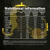 7 - Muscle Military Dynamite 100% Whey Protein Blend,  4.4 lb  Alphonso Mango 