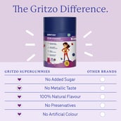 6 - Gritzo Iron Gummies with Folic Acid and Vitamin C for 10+ Yrs Girls,  30 gummies  Mixed Berry