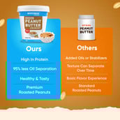 5 - Myfitness by brnd.me Original Peanut Butter,  0.510 kg  Crunchy 