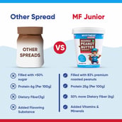 7 - Myfitness by brnd.me Chocolate Peanut Butter Junior, 510 g Smooth