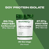 4 - Nakpro Vegan Platinum Soy Protein Isolate,  2.2 lb  Chocolate 