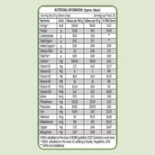 2 - Nutrela Green Plant Protein, 1.1 lb Irish Chocolate