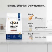 9 - AS-IT-IS Nutrition ATOM Whey Protein XL, 2.2 lb Double Rich Chocolate
