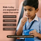 3 - Miduty Kids Detox,  60 gummies  Orange 