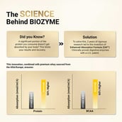 15 - MuscleBlaze Biozyme Gold 100% Whey,  4.4 lb  Chocolate Hazelnut