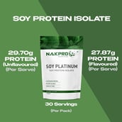 4 - Nakpro Vegan Platinum Soy Protein Isolate,  2.2 lb  Vanilla 