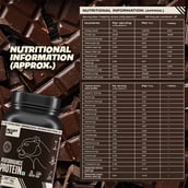 3 - BeastLife Performance Protein,  2.2 lb  Chocolate & Creatine Monohydrate Unflavoured 100g 