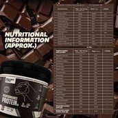 2 - BeastLife Performance Protein,  8.8 lb  Chocolate 