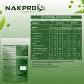 3 - Nakpro Pea Protein Isolate, 2.2 lb Chocolate
