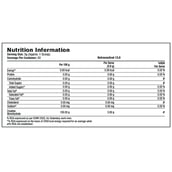 2 - Cellucor COR-Performance Creatine,  Unflavoured  0.22 lb 