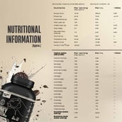 3 - BeastLife Pro Concentrate Whey Protein,  4.07 lb  Cookies & Cream 