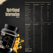 2 - BeastLife Pro Concentrate Whey Protein,  2.03 lb  Mango 