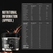 2 - BeastLife Pro Concentrate Whey Protein, 8.14 lb Rich Chocolate