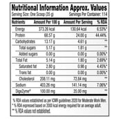 14 - GNC Pro Performance 100% Whey Protein New Formulation, 8.8 lb Chocolate Fudge