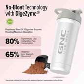 13 - GNC Pro Performance 100% Whey Protein New Formulation, 1 lb Chocolate Supreme