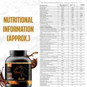 3 - BeastLife Anabolic Mass Gainer, 5.5 lb Belgian Chocolate