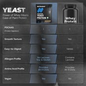 6 - Nutrabay Yeast Protein, 0.079 lb Cold Coffee