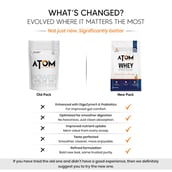 AS-IT-IS Nutrition ATOM Whey Protein with Enzymes, 4.4 lb Choco Hazel Fusion