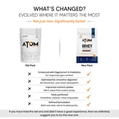 AS-IT-IS Nutrition ATOM Whey Protein with Enzymes, 1.1 lb Choco Hazel Fusion
