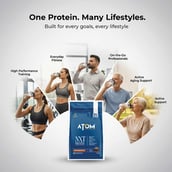 10 - AS-IT-IS Nutrition ATOM NXT Protein - Yeast Protein with DigeZyme, 1.1 lb Cafe Mocha