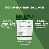 4 - Nakpro Platinum Soy Protein Isolate, 2.2 lb Unflavoured