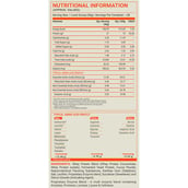 10 - Fuel One Whey Max,  2.2 lb  Rich Chocolate