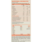 8 - Fuel One Whey Max, 4.4 lb Mango
