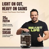 4 - BeastLife Performance Protein,  2.2 lb  Birthday Cake 