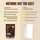 3 - BeastLife Performance Protein, 1.1 lb Chocolate