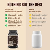 3 - BeastLife Performance Protein,  2.2 lb  Cold Coffee 