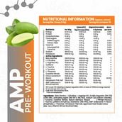 4 - Anabolic DNA AMP Core Power Pre-Workout,  0.716 lb  Kacha Aam 