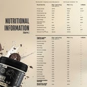 5 - BeastLife Pro Concentrate Whey Protein, 8.14 lb Cookies & Cream