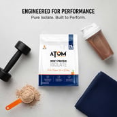 6 - AS-IT-IS Nutrition ATOM 100% Whey Protein Isolate Ultra-Pure, 4.4 lb Choco Hazel Fusion