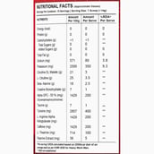 2 - Wellversed Dynamite Original Pre Workout, 0.46 lb Berry Burst