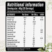 7 - Getmymettle Vegpro Plant Protein,  2.2 lb  Chocolate 