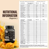BeastLife Performance Protein,  2.2 lb  Mango 