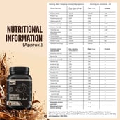 BeastLife Performance Protein,  2.2 lb  Cold Coffee 