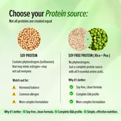 12 - GNC Plant Protein Isolate,  2 lb  Coffee 