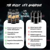 8 - BeastLife L-Carnitine with Vitamin B5 Liquid 1100mg, 450 ml Orange